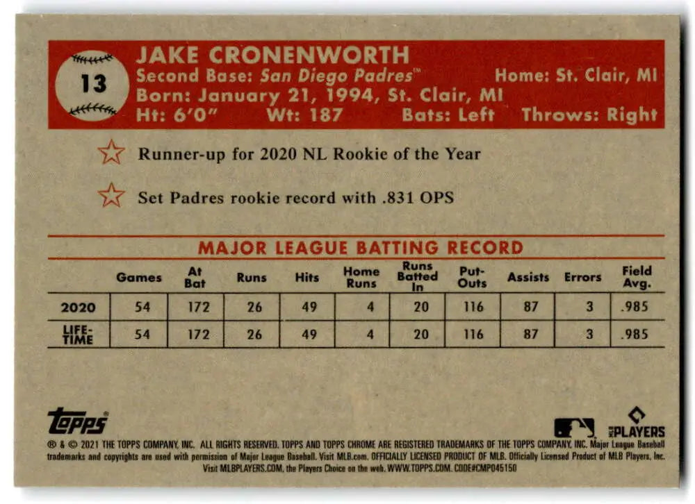 Baseball card featuring Jake Cronenworth of the San Diego Padres Topps Chrome Platinum Anniversary