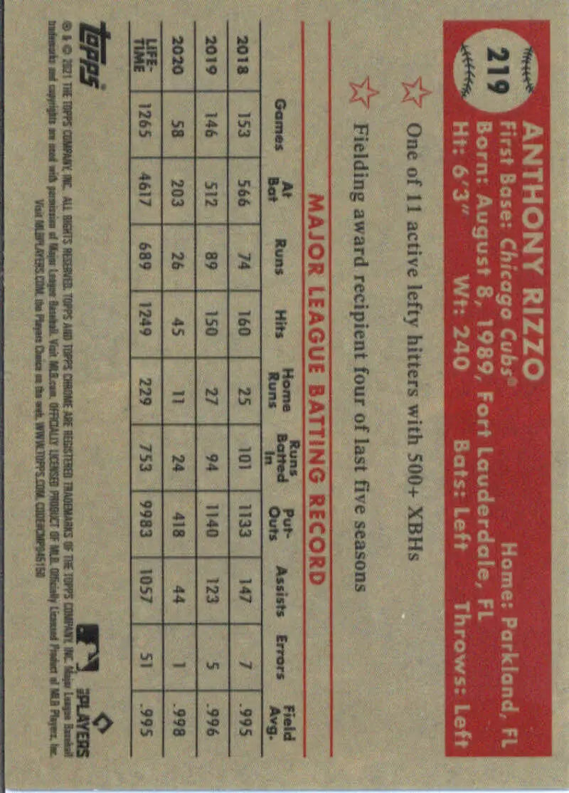 Anthony Rizzo baseball card featuring player stats from Topps Chrome Platinum Anniversary