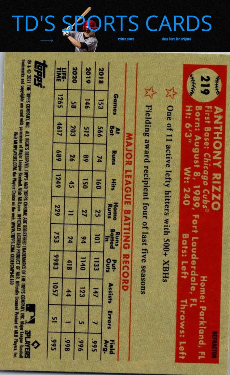 Anthony Rizzo baseball card from 2021 Topps Chrome Platinum Anniversary series