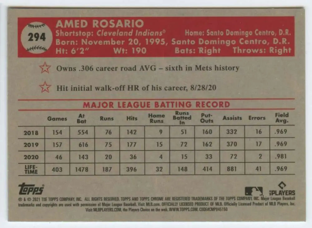 Baseball card of Amed Rosario’s MLB stats 2018-2020 for Cleveland Indians
