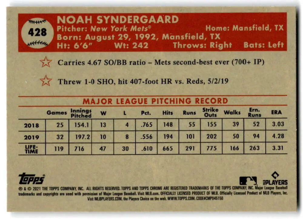 Noah Syndergaard 2019 MLB pitching statistics on a New York Mets baseball card