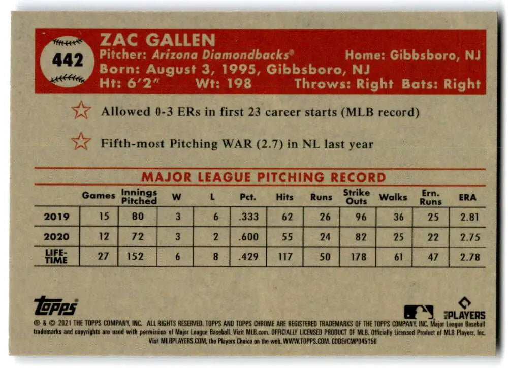 Baseball card featuring Zac Gallen stats from Topps Chrome Platinum Anniversary set