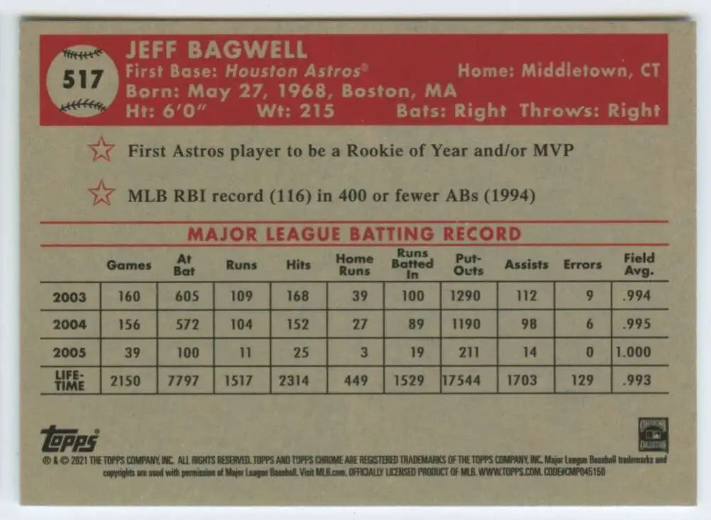 Jeff Bagwell 2003-2004 MLB batting stats on 2021 Topps Chrome Platinum Anniversary card