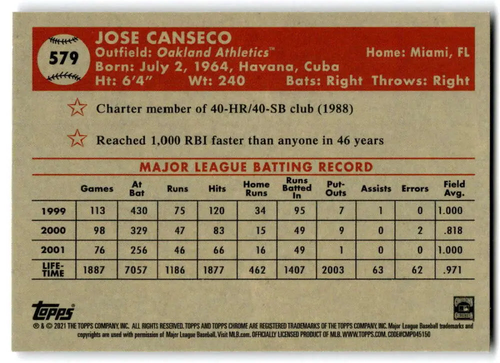 Baseball card featuring Jose Canseco’s stats from 1999-2001 in Topps Chrome Platinum Anniversary