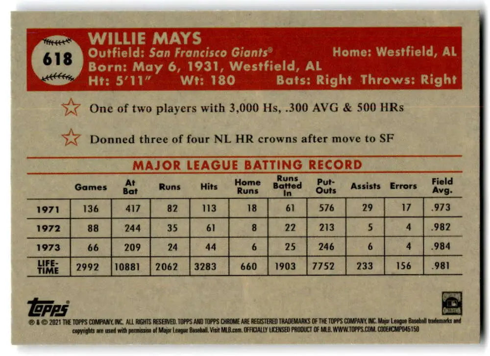 Baseball card of Willie Mays showcasing stats from 1971-1973, Chrome Platinum Anniversary