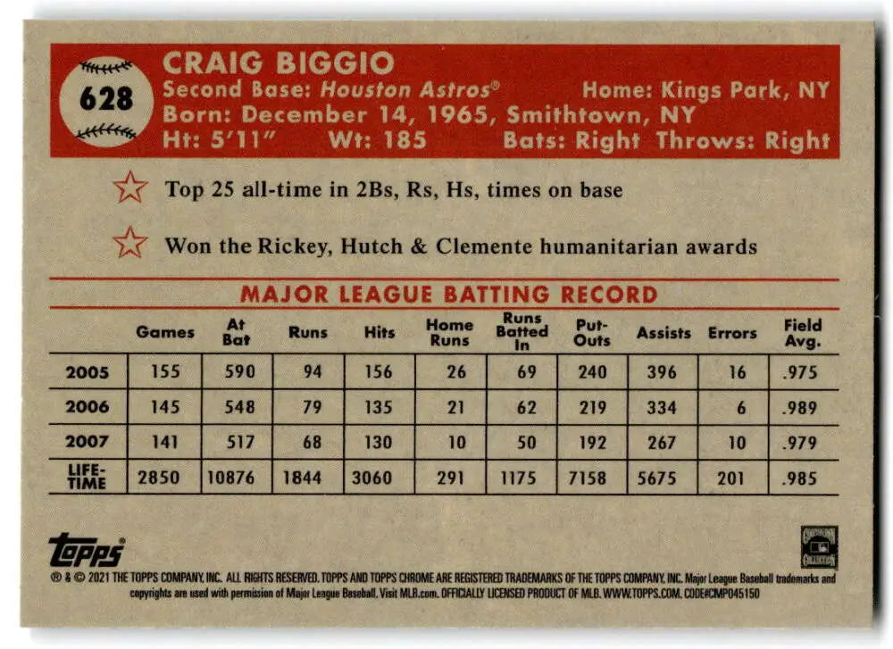 2021 Topps Chrome Platinum Anniversary #628 Craig Biggio card showcasing hitting stats 2005-2007