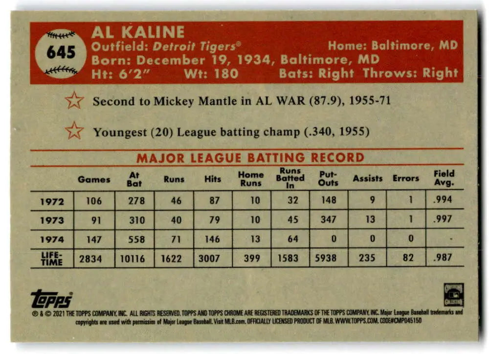 Baseball card featuring Al Kaline’s Detroit Tigers stats from Topps Chrome Platinum Anniversary
