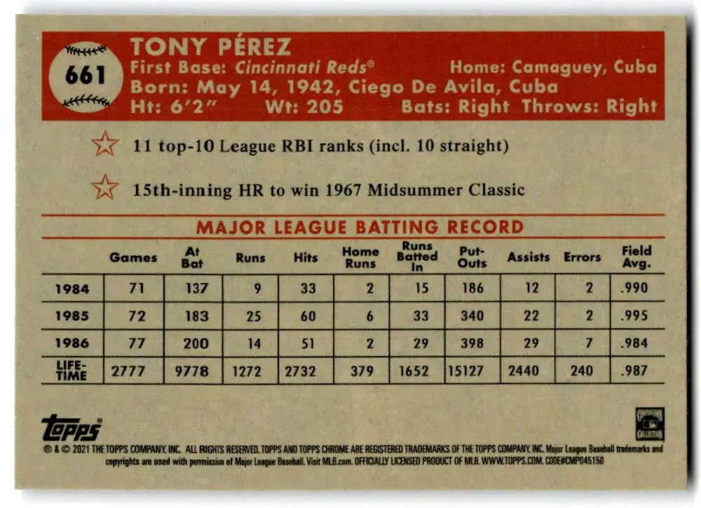 Baseball card of Tony Pérez’s stats 1964-1966 from Topps Chrome Platinum Anniversary