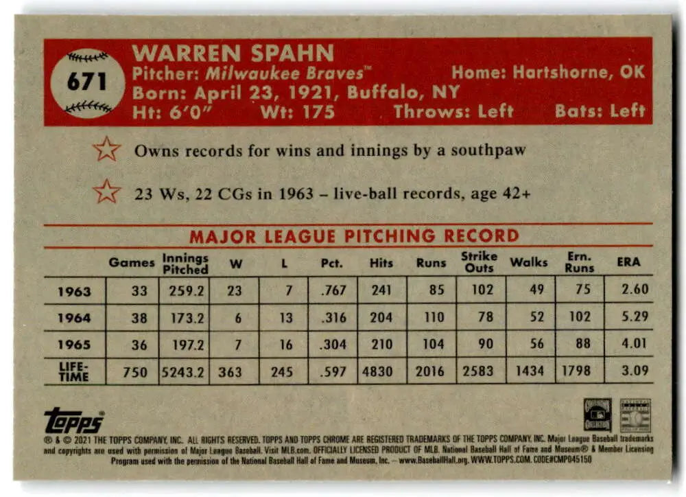 Warren Spahn 1963-1965 pitching stats on 2021 Topps Chrome Platinum Anniversary card
