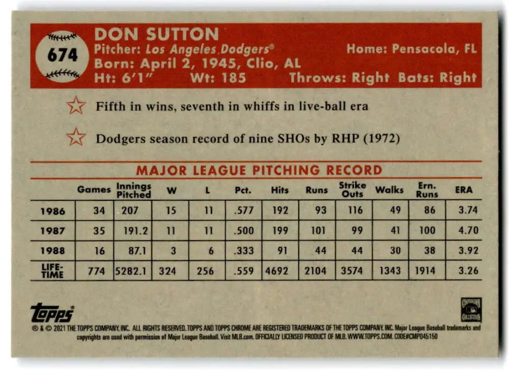 Baseball card of Don Sutton’s pitching stats from 1986-1988, Topps Chrome Platinum Anniversary