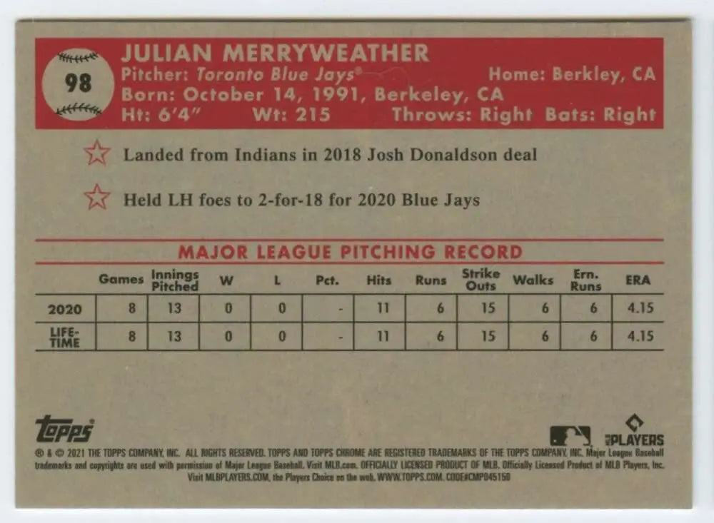 Baseball card featuring Julian Merryweather’s stats for the Toronto Blue Jays