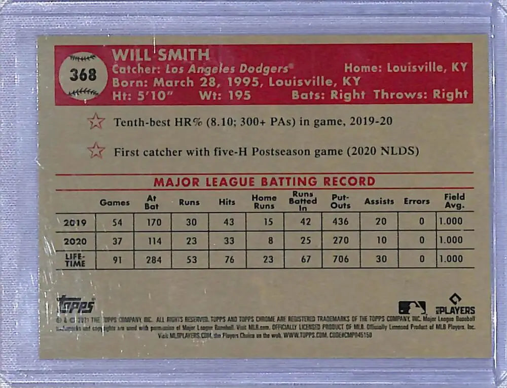 Will Smith baseball card 2021 Topps Chrome Platinum Anniversary Refractor Prism