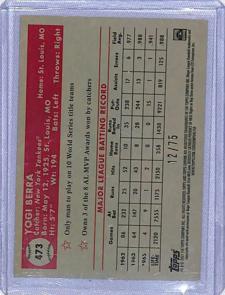 Yogi Berra Platinum Anniversary Refractor Rose Gold Mini-Diamonds Baseball Card 12/75