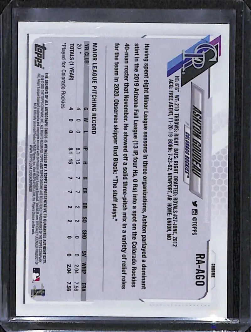 Back side of 2021 Topps Chrome Ashton Goudeau Rookie Auto card with stats