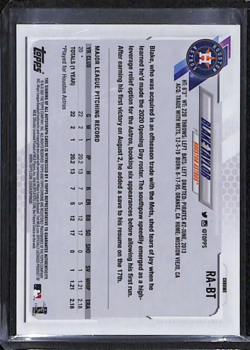 Back of 2021 Topps Chrome Blake Taylor Rookie Auto Baseball Card statistics and text