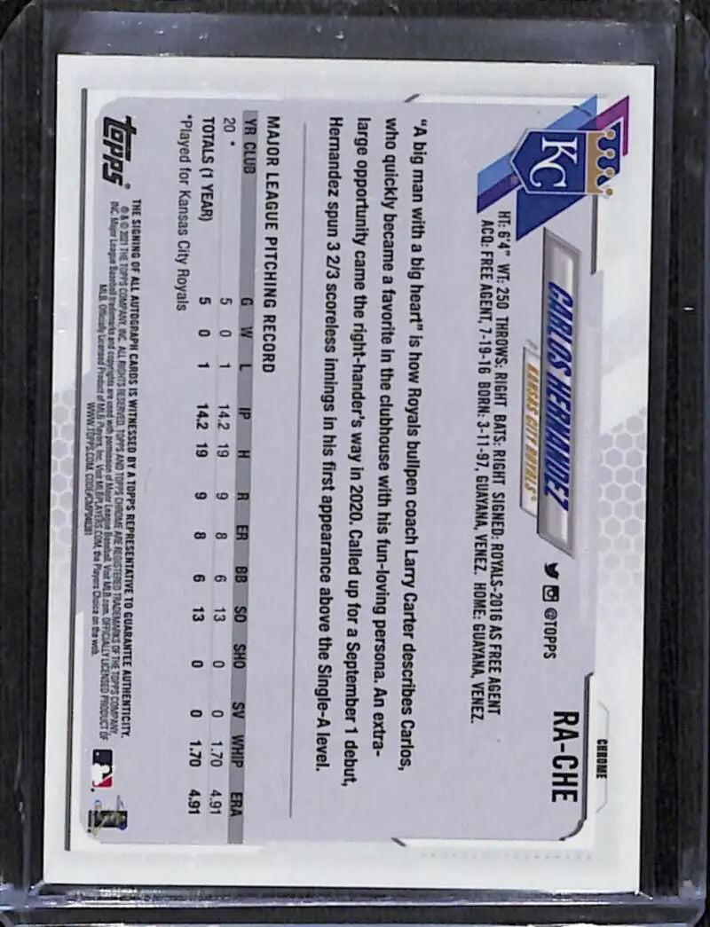 Back side of a Kansas City Royals Carlos Hernandez Rookie baseball card