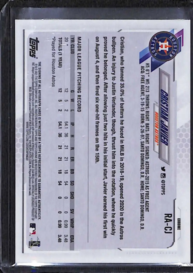 Back side of 2021 Topps Chrome Cristian Javier Rookie Auto Baseball Card with stats