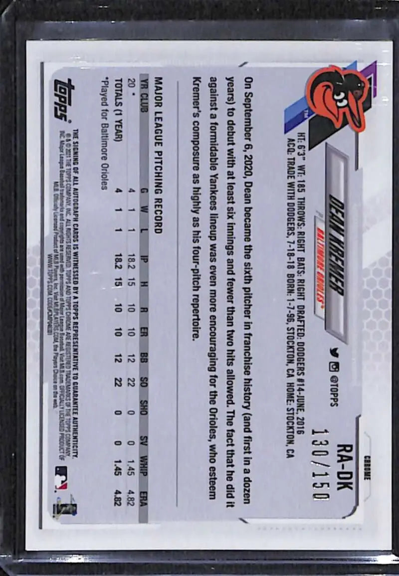 Back side of 2021 Topps Chrome Dean Kremer baseball card showing stats and text