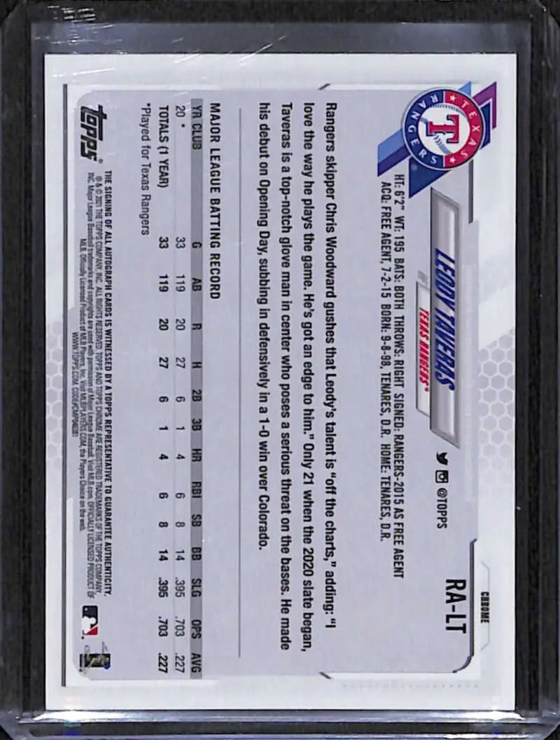 Back of Leody Taveras Topps Chrome baseball card with Texas Rangers logo