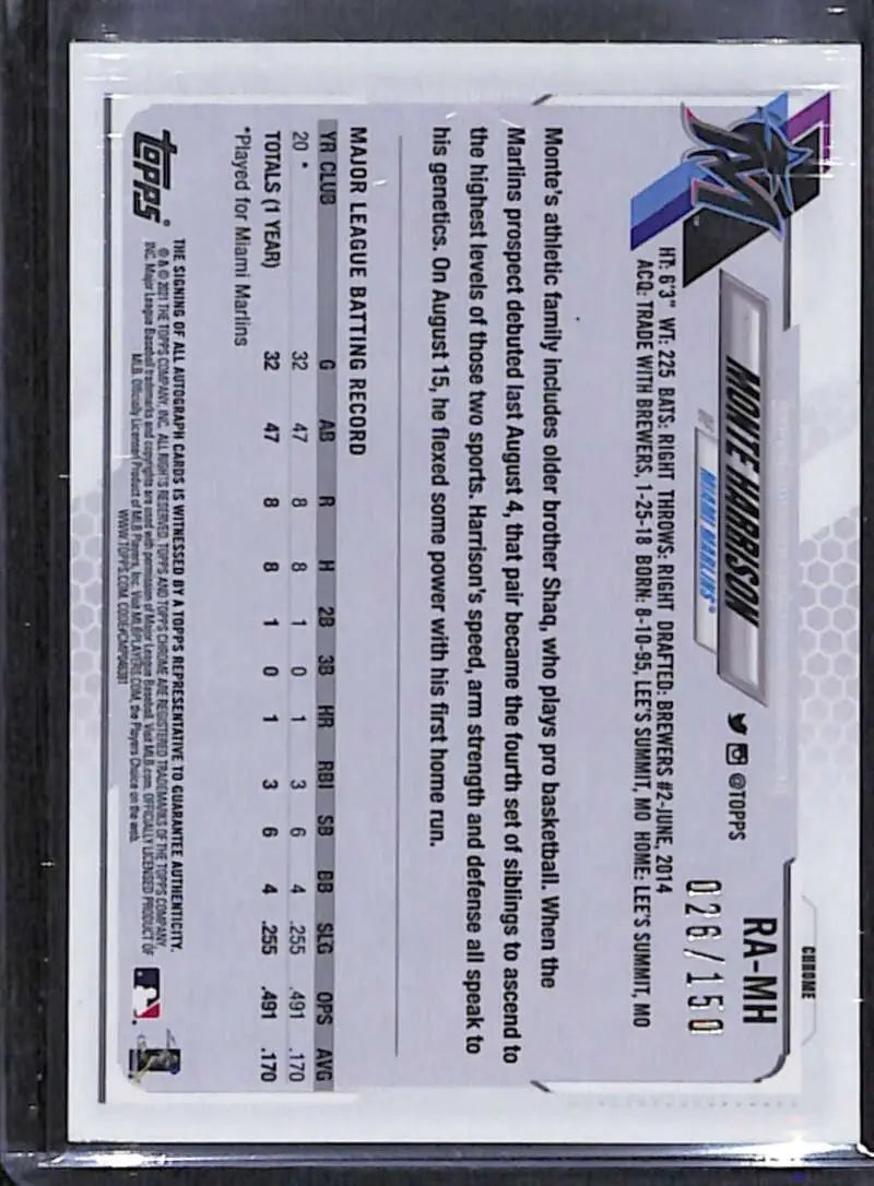 Back side of 2021 Topps Chrome Monte Harrison Rookie Auto Blue Refractor trading card