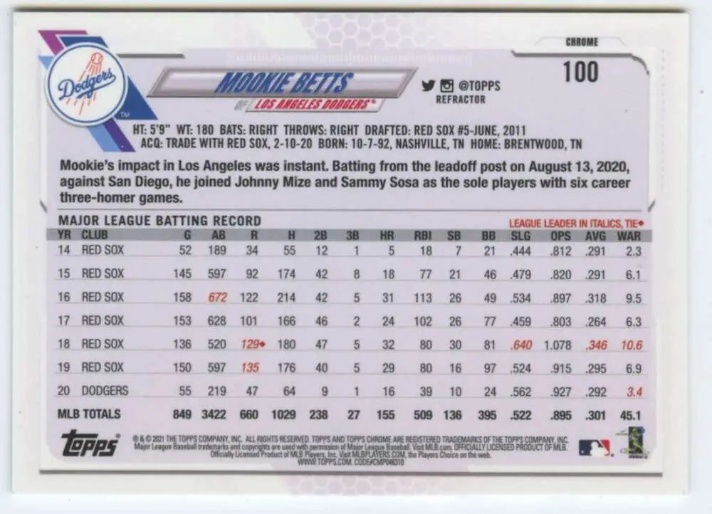 Mookie Betts 2021 Topps Chrome Refractor Los Angeles Dodgers Baseball Card with stats