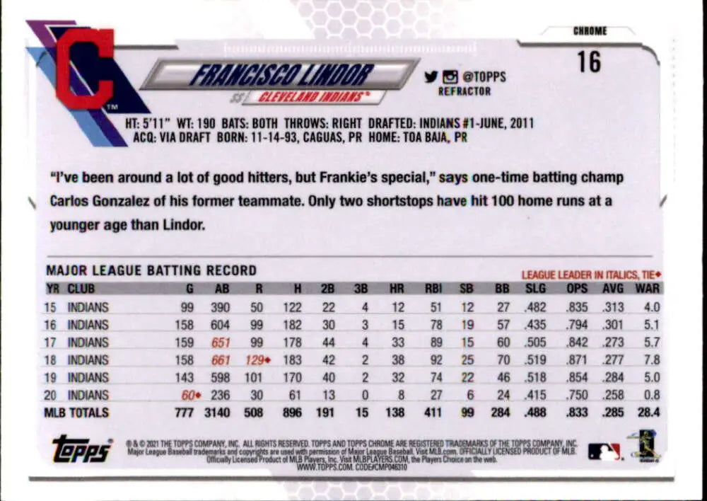 Baseball card of Francisco Lindor featuring batting records and stats on back side