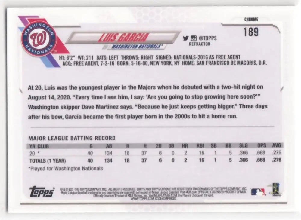 Luis Garcia Washington Nationals Topps Chrome Refractor rookie baseball card statistics