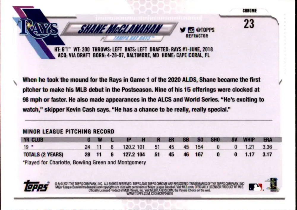 Baseball card of Shane McClanahan with stats for Tampa Bay Rays rookie season