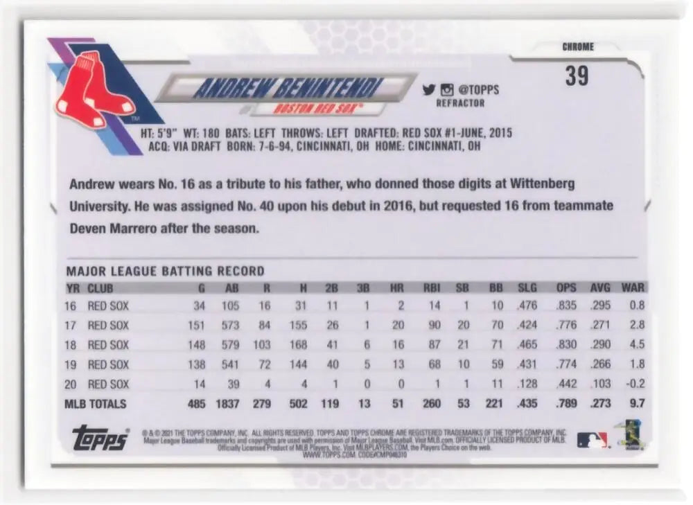 Baseball card displaying Andrew Benintendi stats for Boston Red Sox collectors