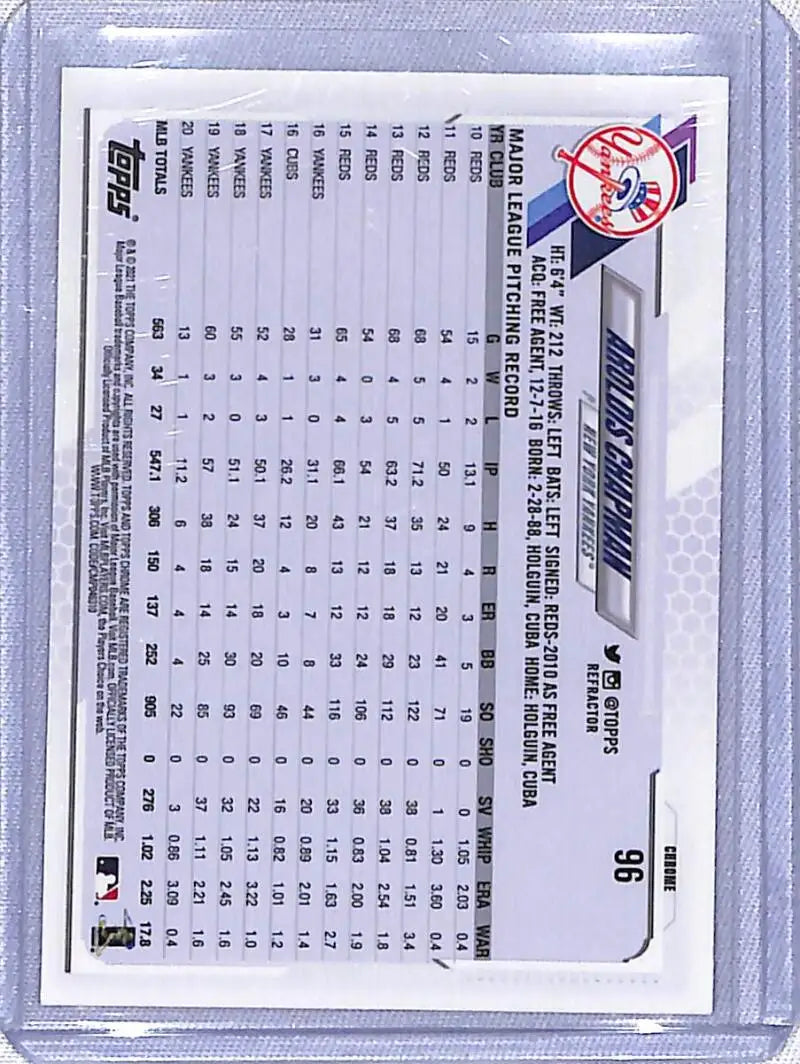 2021 Topps Chrome Refractor Negative #96 Aroldis Chapman in protective clear case