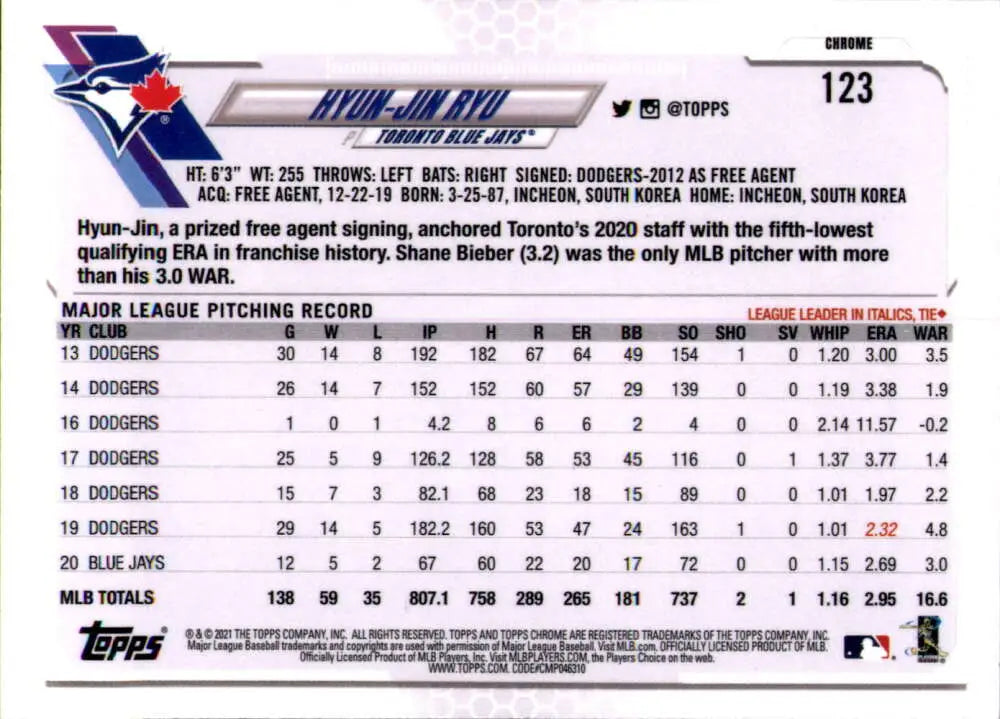 2021 Topps Chrome Refractor Prism Hyun-Jin Ryu baseball card with MLB stats