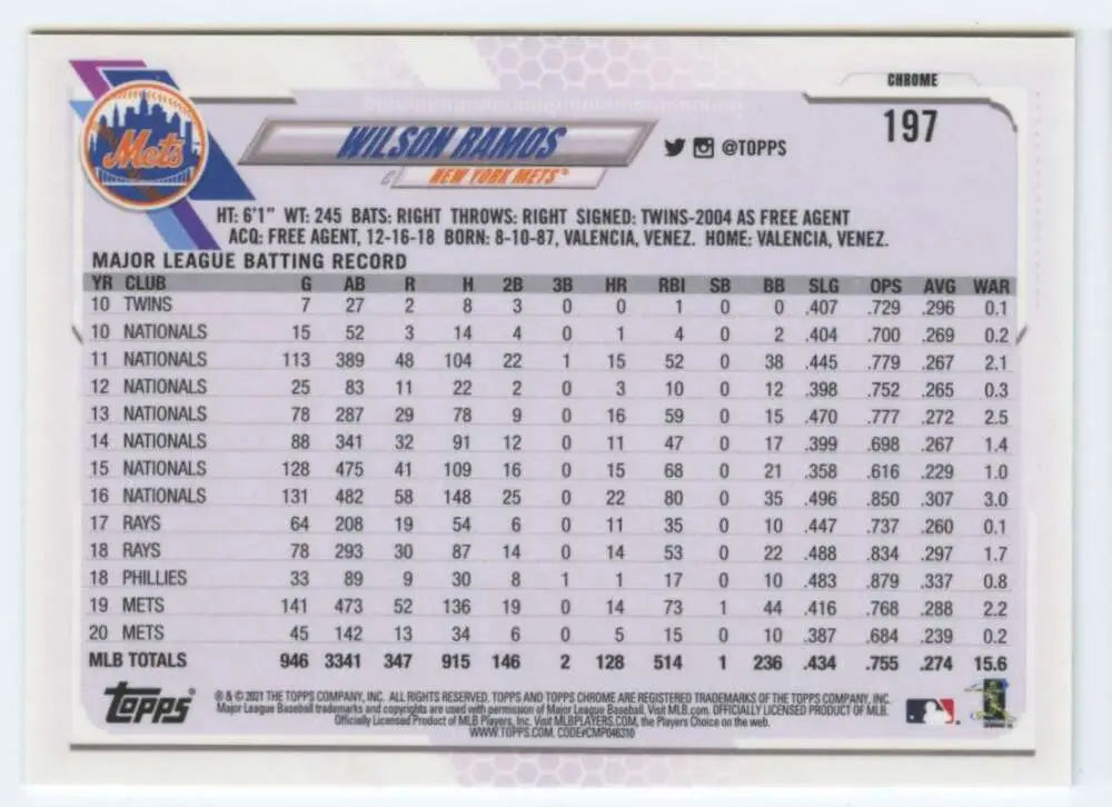 Wilson Ramos 2021 Topps Chrome Refractor Prism baseball card with Mets logo and stats