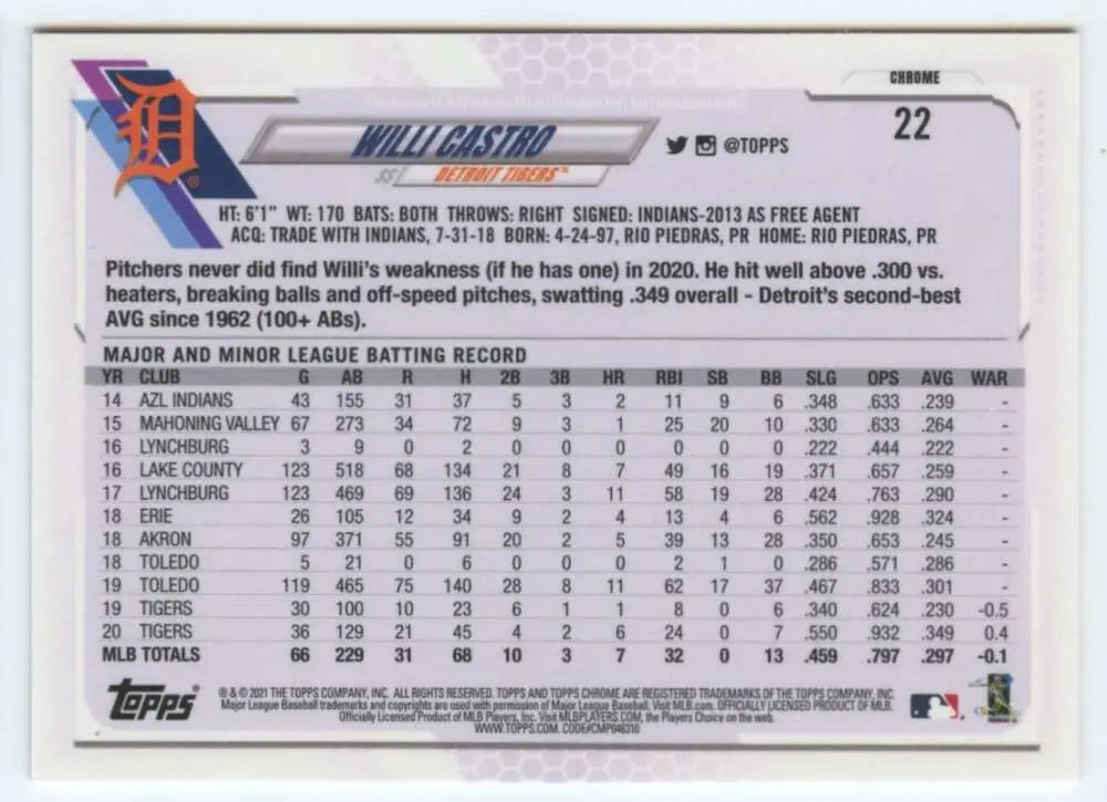 Willi Castro 2021 Topps Chrome Refractor Prism baseball card with career statistics