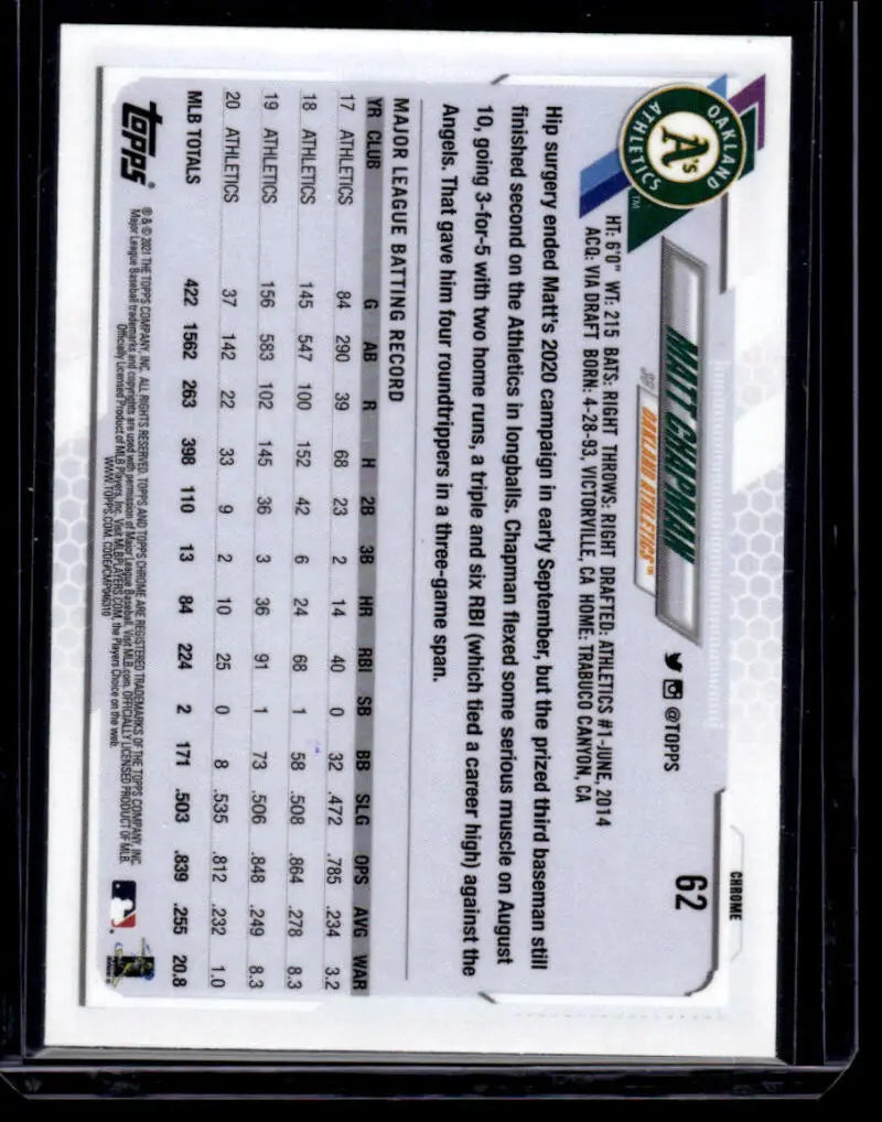 Back of 2021 Topps Chrome Refractor Prism #62 Matt Chapman Baseball Card with stats