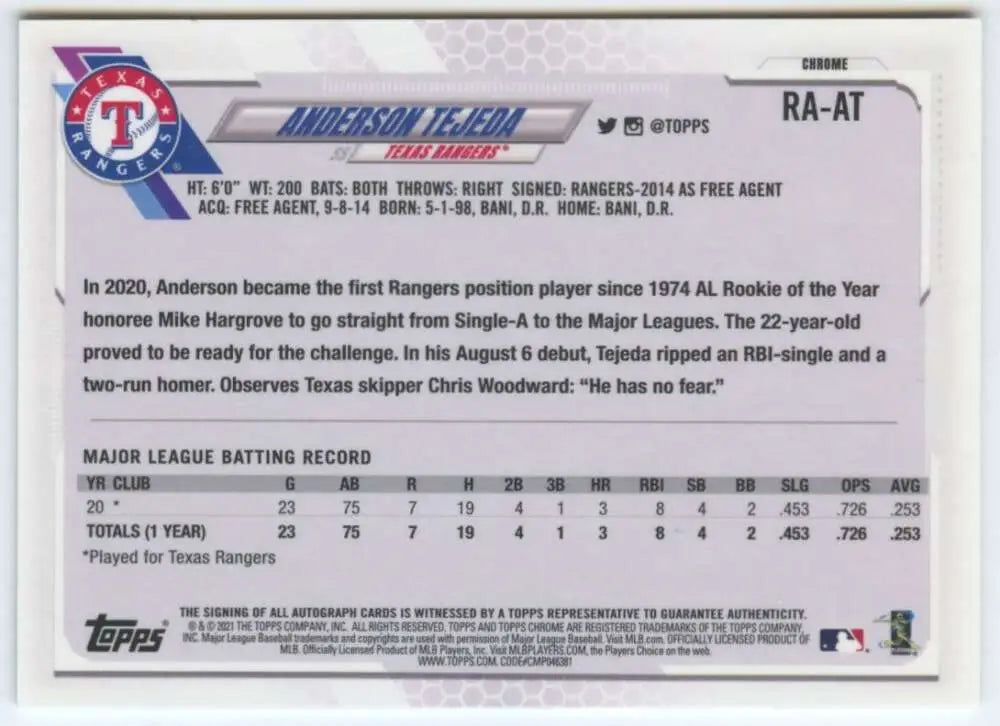 Anderson Tejeda Texas Rangers Topps Chrome Rookie Autograph Baseball Card NM-MT RC