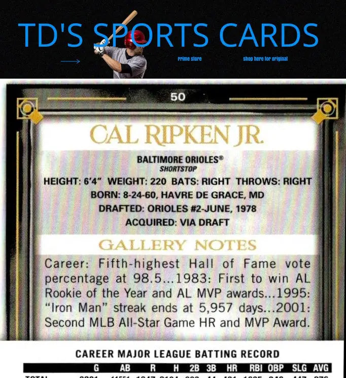 Cal Ripken Jr. baseball card from 2021 Topps Gallery trading cards collection