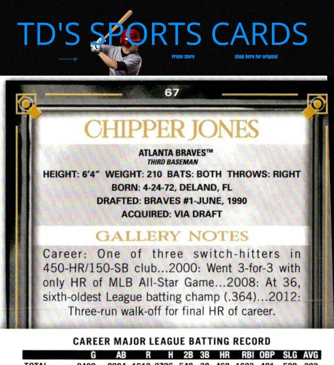 Chipper Jones baseball card from 2021 Topps Gallery #67 Chipper Jones Printer Proof