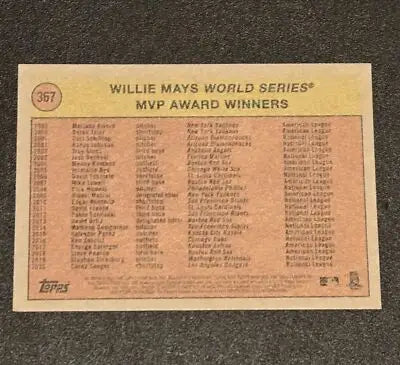 Baseball card back featuring Willie Mays and World Series MVP Award from 2021 Topps Heritage