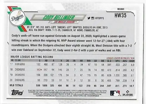 Baseball card back of 2021 Topps Holiday Mega Box Cody Bellinger NM-MT Dodgers original gloss