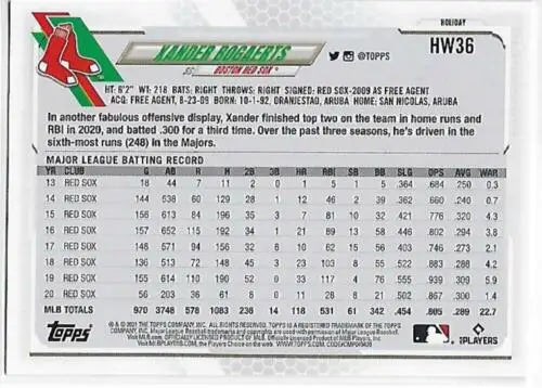 Xander Bogaerts 2021 Topps Holiday Mega Box card in original gloss, Red Sox edition