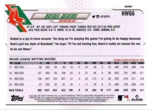 Rafael Devers baseball card from 2021 Topps Holiday Mega Box with original gloss