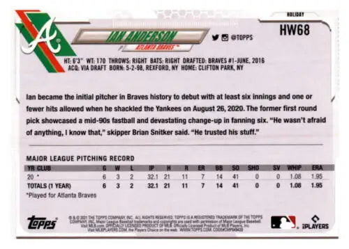 Ian Anderson baseball card from 2021 Topps Holiday Mega Box with original gloss