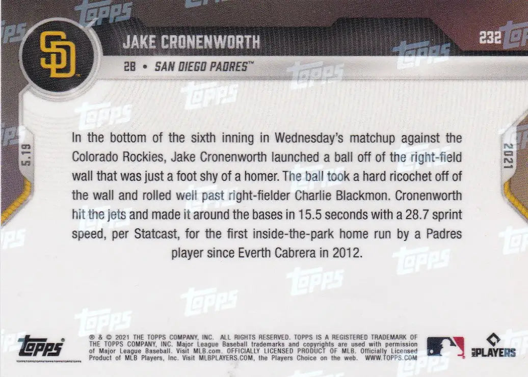 Jake Cronenworth baseball card back from 2021 TOPPS NOW San Diego Padres collection