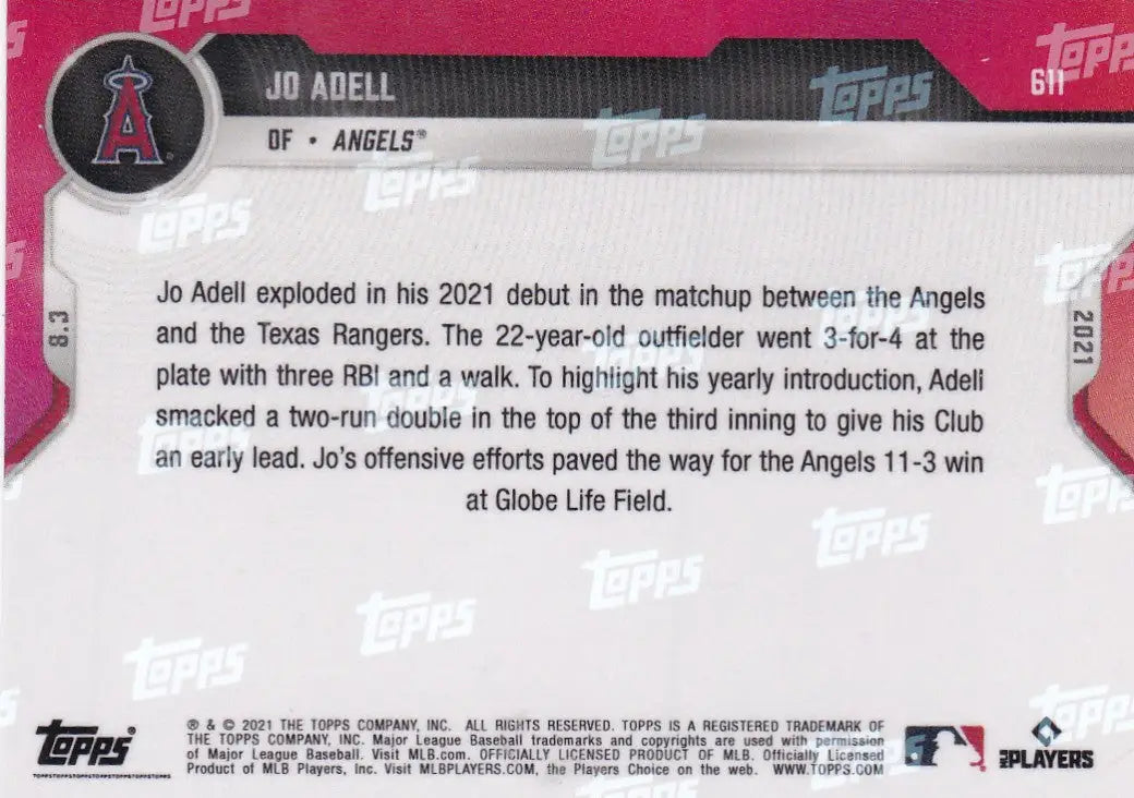 Back of the 2021 Topps Now #611 Jo Adell Angels baseball card featuring player stats