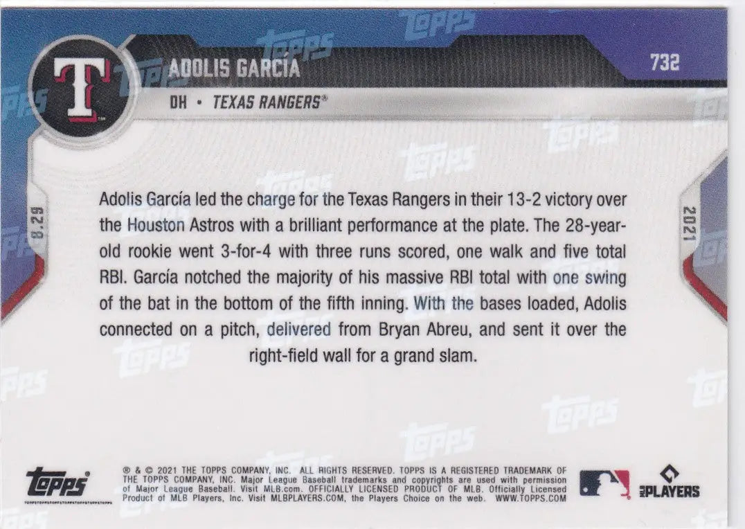 Adolis Garcia baseball card back from 2021 TOPPS NOW Texas Rangers collection