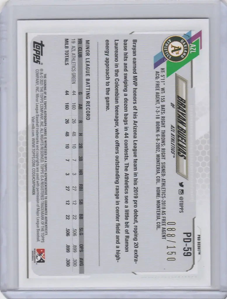 Baseball trading card featuring player statistics for PD59 Brayan Buelvas Oakland Athletics