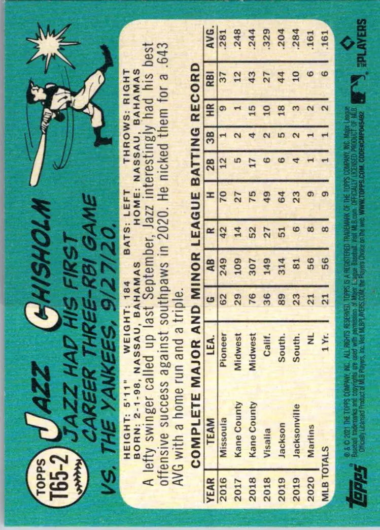 Baseball card back of 2021 Topps #T65-2 Jazz Chisholm in Topps Redux trading cards