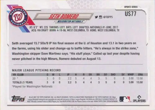2021 Topps Update US77 Seth Romero Rookie Card with original gloss and simple Sandoval style