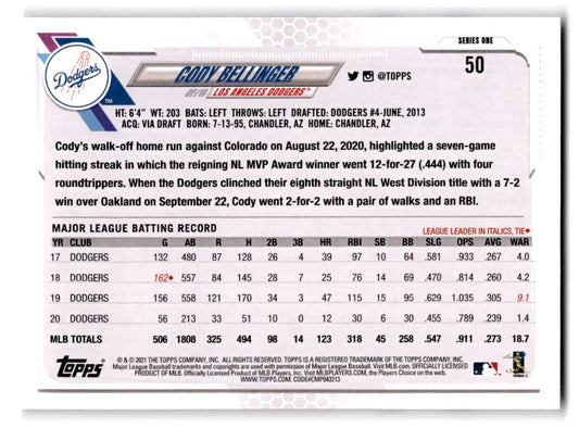 2021 Topps White Jersey #50 Cody Bellinger Dodgers original gloss baseball card