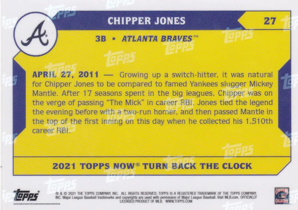 Baseball trading card of Chipper Jones Atlanta Braves 2021 TURN BACK THE CLOCK series